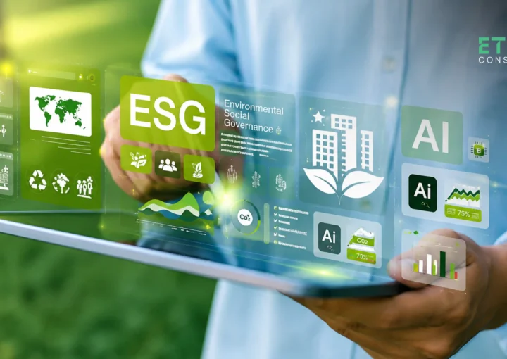 Future-ready organizations through ESG, technology and innovation